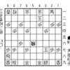 20180719今日の一手（その725）；相手の言いなりでよいか？