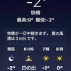 一番の冷え込み