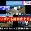 日本国内の二酸化炭素濃度が過去最高を記録、「原発停止＋太陽光発電増加」で火力発電の比率が増えれば当然の結果である