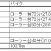 2023 12/31～2024 1/6 ランニング週記