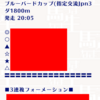 【緊急】地方重賞 情報‼️ 高配当1日2鞍でW的中達成💥【ブルーバードC】無料公開中⭐️