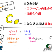 内分泌 栄養 代謝疾患 カテゴリーの記事一覧 マンガで看護師国家試験にうかーる 内分泌 栄養 代謝疾患 カテゴリーの記事一覧 マンガで看護師国家試験にうかーる