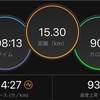 今日も今日とて