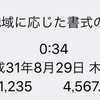 OSとIMEが新元号「令和」に対応しているか徹底調査。完全対応済みなのは、あのIME