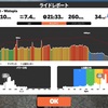 2022/04/23 zwift