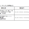 福祉用具専門相談員　指定講習の課程を修了しました。