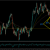 【トレード記録1640】20231127 GBPAUD スキャルピング