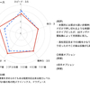 2023 高松宮記念 回顧