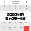 2020年1月ジャグラー収支～地獄の新年初打ちを乗り越えて～