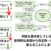 肯定的な表現へ