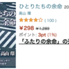 「ひとりたちの余命」が自己最速でAmazon100レビュー達成