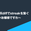 わたくし灰diffでstreakを繋ぐAtCoderお嬢様ですわ〜