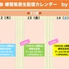 【生配信決定】「AKB48 e運動会 〜離れて強くなったもの、は本物。〜」eスポーツ練習風景