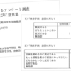 獣医学部新設を画策した事業元の加計学園の岡山理科大学・倉敷芸術科学大教職員組合のアンケート調査でその事業元の教職員の反対にあってた事から首相官邸の潔い決断を促したい！