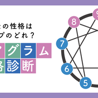 5w4 エニアグラム診断したらタイプ5ウイング4だった 天塚財閥