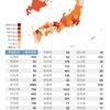 おうちで遊ぼう継続中〜☆彡部屋キャンプ2回目