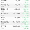 日本株の保有状況（20210131）