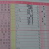 調子に乗らないため用