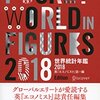 世界統計年鑑2018 -エストニア編-