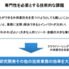 起業動機⑤　社会的なインパクト