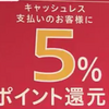 消費税10%に備えてキャッシュレスの準備をしておこう