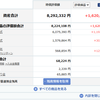 投資記録-2024年11月第5週-