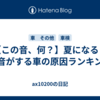 【この音、何？】夏になると異音がする車の原因ランキング