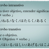 【B5】Aula ＃5 「Verbo intranstivo & Verbo transtivo ④」