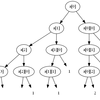 Common Lispで遅延評価を作って遊ぶ（3-2）　－ 素数列で遊ぶ （数列で遊ぶ - その2）