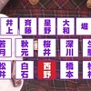 乃木坂46をこちら側の世界から見守り続ける。