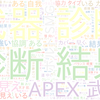 　Twitterキーワード[#APEX武器診断]　11/15_01:00から60分のつぶやき雲