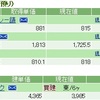 国内株式 - 18 Week 36 