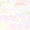 　Twitterキーワード[#祝1周年_世界へlogin_INI]　06/13_01:06から60分のつぶやき雲