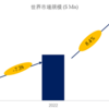 産業用煙道ガス処理システムとサービスの世界市場調査レポート2024