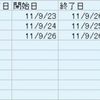 VBA Excel：「ガントチャートをグラフで作る」