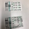 チャンス！夏の日曜競馬④