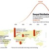 日本企業　オーストリアでリン回収プラントを立ち上げか