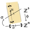 多次元 corner から多次元 Szemerédi