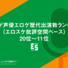 エロゲ声優エロゲ歴代出演数ランキング（エロスケ批評空間ベース）20位～11位