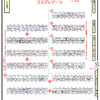  今月の東方イベントのサークル名入り配置図