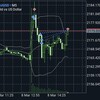 3/8（金）＋3.1万