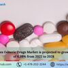 US Generic Drugs Market, Size, Share, growth and Key Players | Forecast (2023 – 2028) | Renub Research