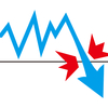 「トランプ相場終焉」や「株価大暴落」は興味を引く上手いネーミングだが・・