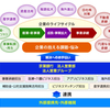 銀行が注力しようとしているコンサルティングって何だ？