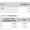 ドコモ、最大2年間毎月の基本使用料を1,520円割引する「はじめてスマホ割」を実施