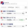 5月5日はこどもの日？いや、かしわ記念です。