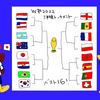 【W杯2022カタール大会】16強出揃う！【ニッポン強し！】