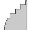 グラフの系列数の最大は255