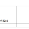 【月報①】2023年10月 『FX』投資結果