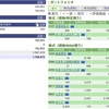 2023年09月28日（木）投資状況